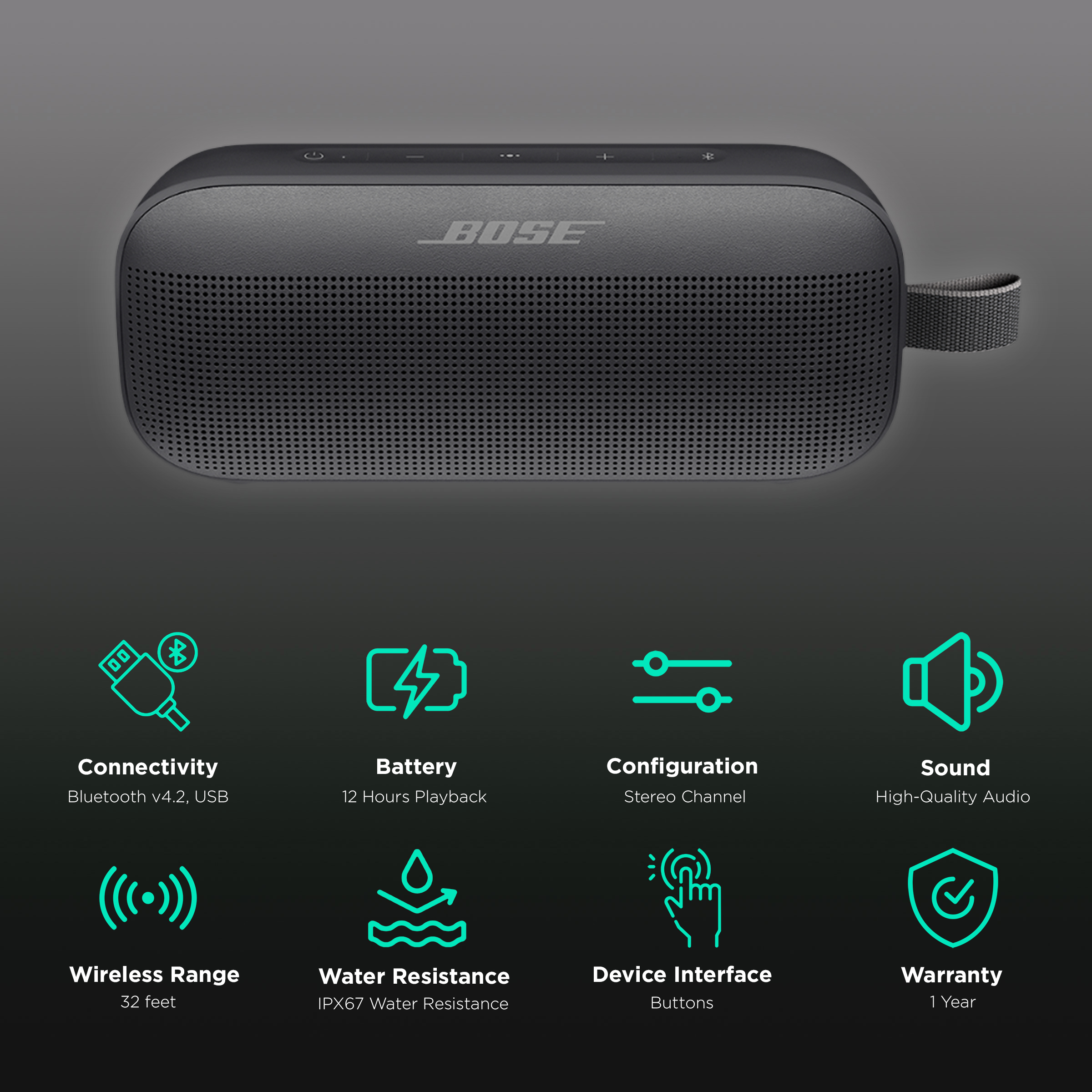 Buy BOSE SoundLink Flex Portable Bluetooth Speaker IP67 Water